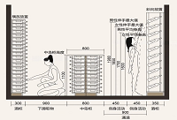 �Ƽܾƹ���_�u��ʲô�ߴ����@ƪ�o���v���